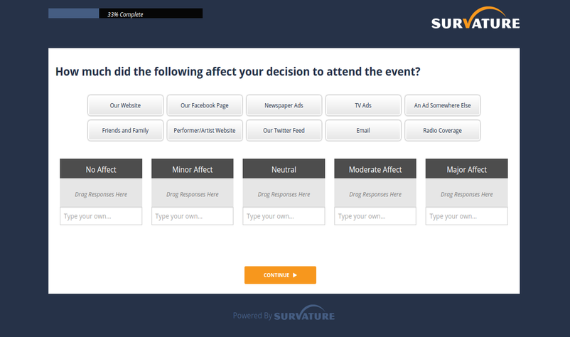 An AnswerCloud for priority analysis