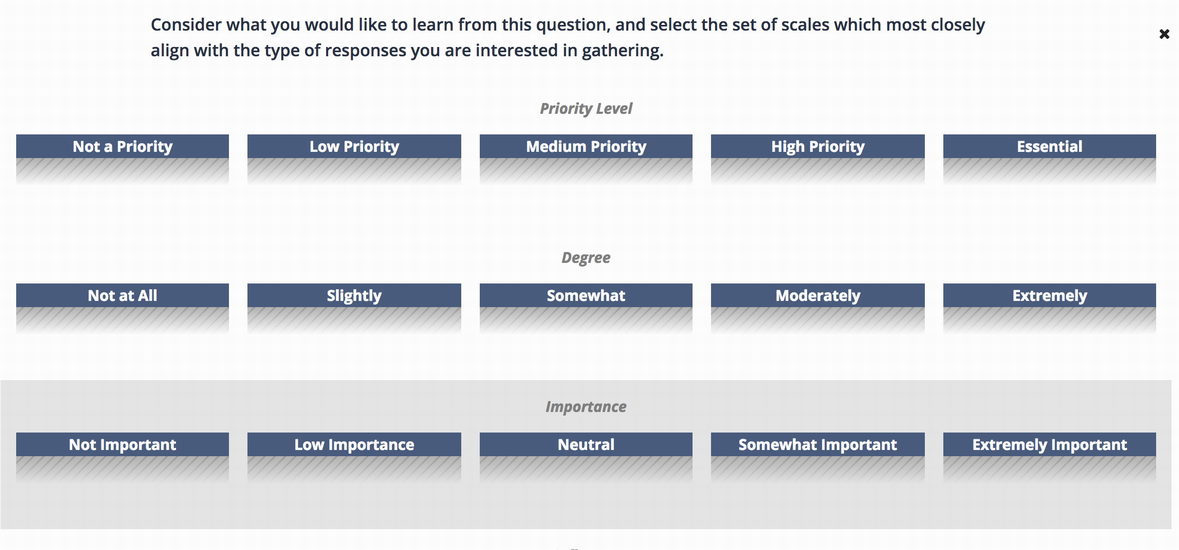 Priority, Degree, or Importance Scales