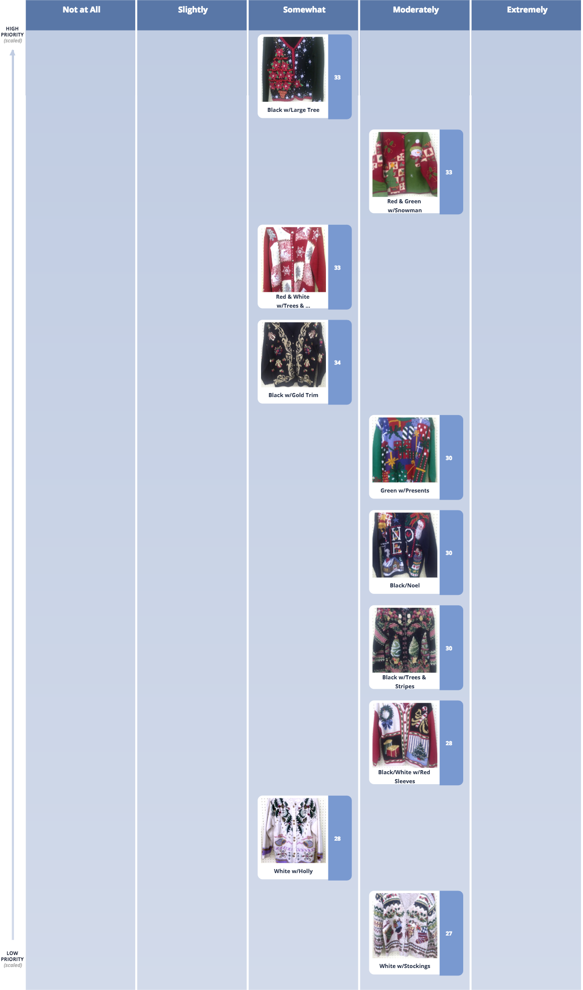Instructions for Setting Up Images in the AnswerCloud