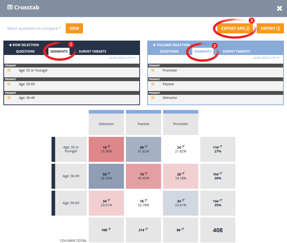 The Action Priorities Grid Export Button